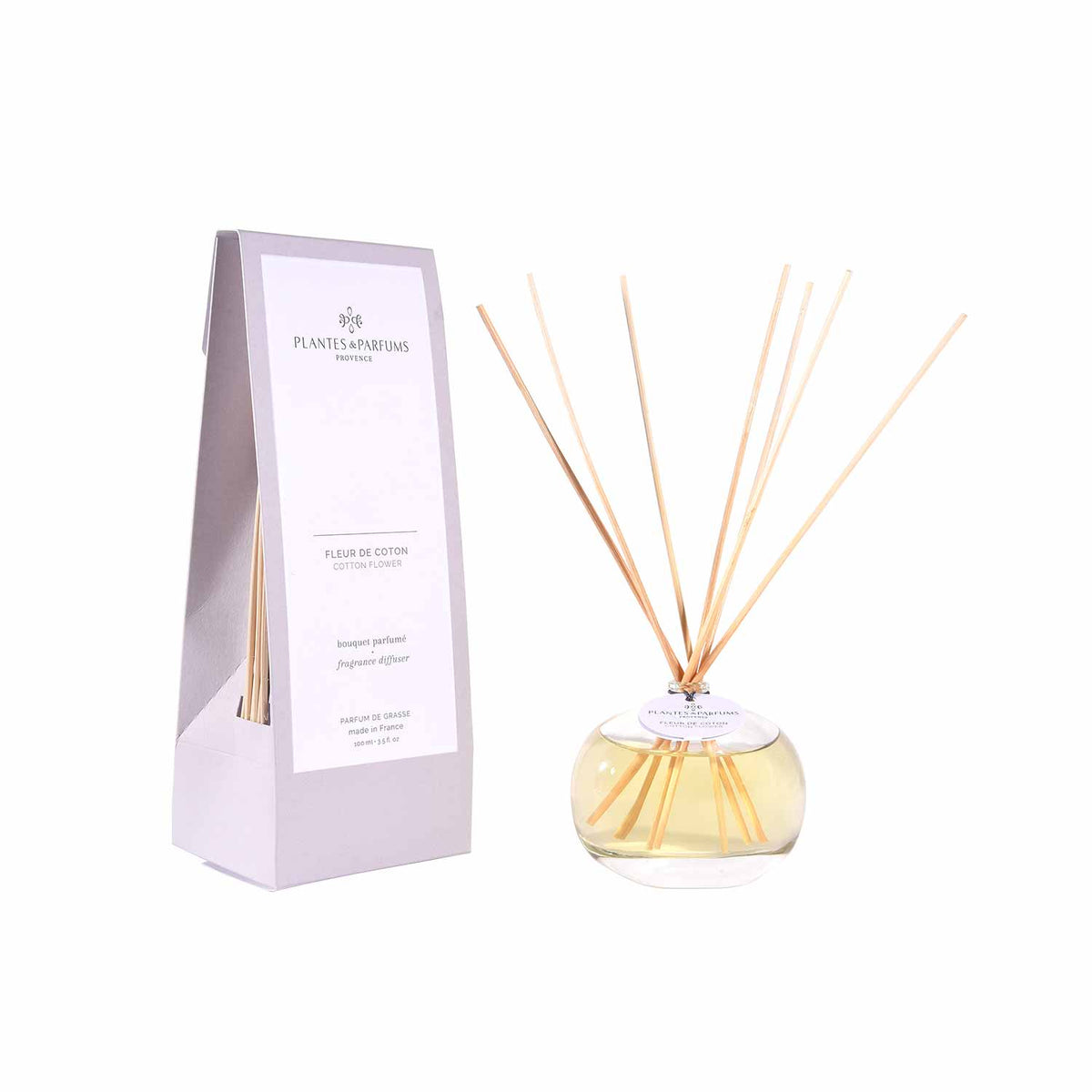 Perfume diffusers, how long do they last? How to best use them! Come