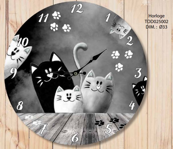 Chat clock