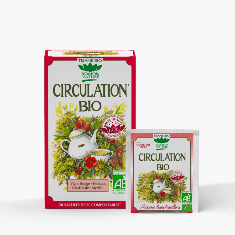 Organic herbal tea for circulation